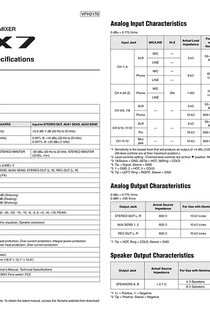 yamaha雅马哈EMX7 Technical Specifications